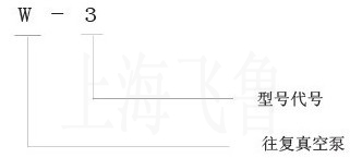 W������ʽ��ձ���̖���x