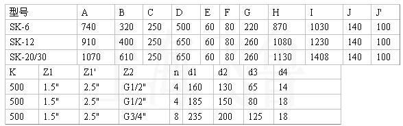 SK-6��SK-12��SK-30ˮ�hʽ��ձü����s�C��ˮ���x�����γߴ�D